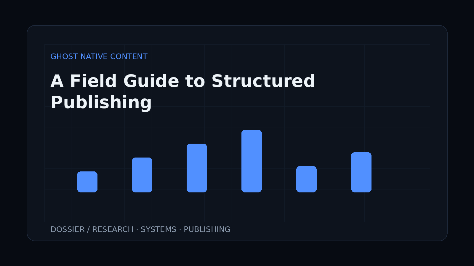 Dossier structured publishing diagram